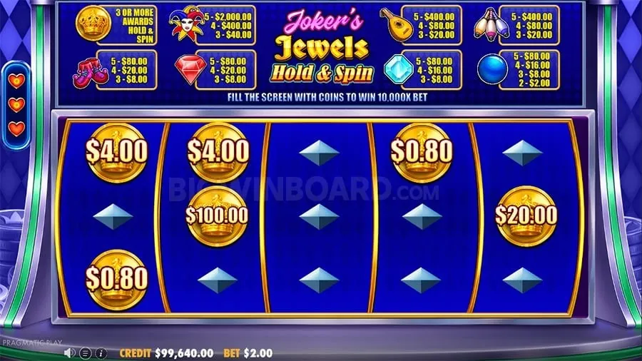 phvip login Understanding Roulette Odds