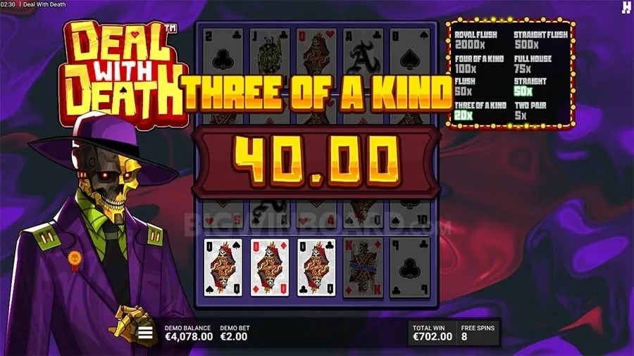 Overview of PHVIP Poker Table